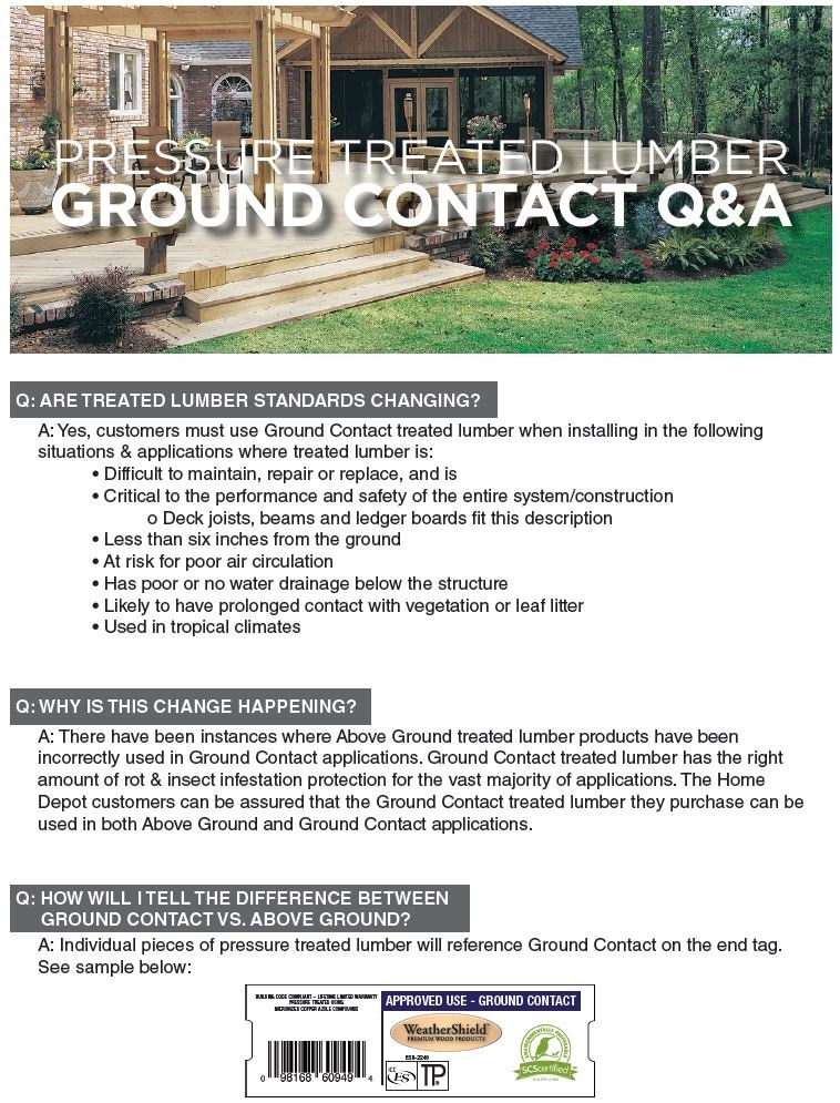 19/32 in. x 4 ft. x 8 ft. CDX Ground Contact PressureTreated Pine